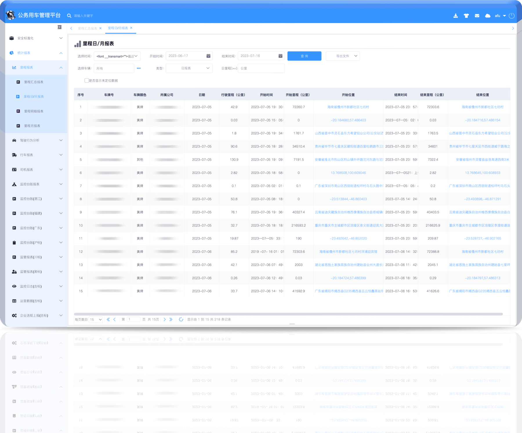 mileageMonthlyReport